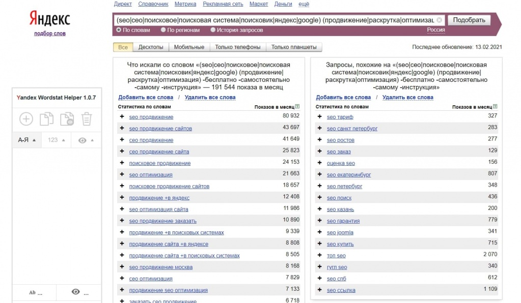 Статистика сгруппированных ключевых слов Статистика сгруппированных ключевых слов