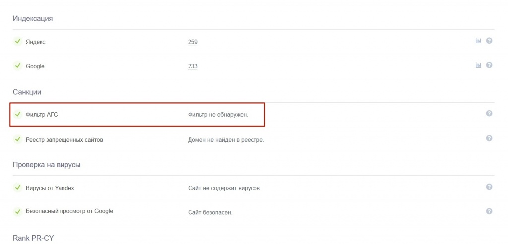 Наложение фильтра АГС можно проверить с помощью инструментов Наложение фильтра АГС можно проверить с помощью инструментов